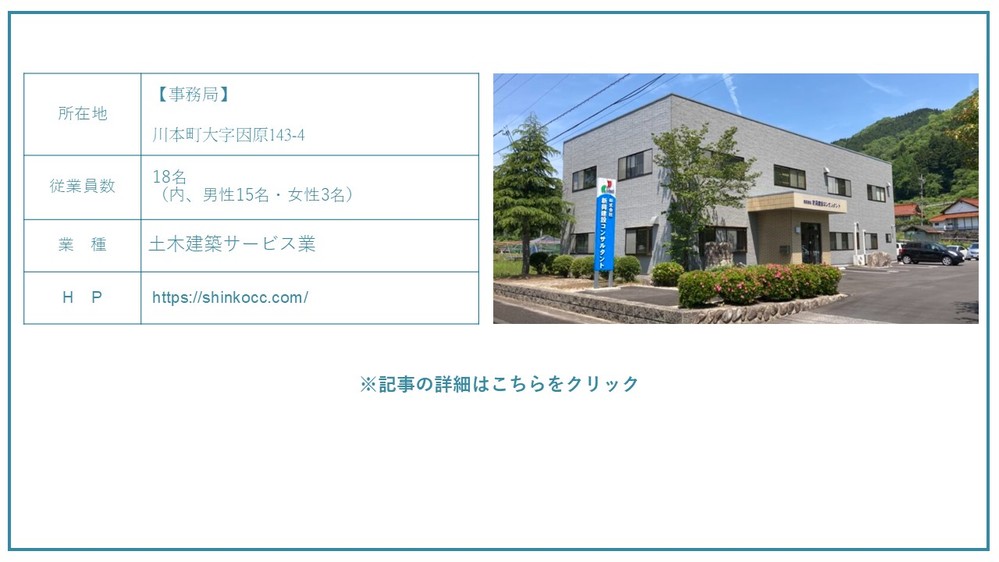 新興建設２