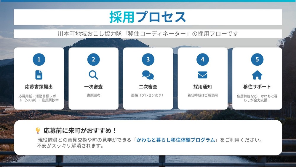 移住コーディネーター４