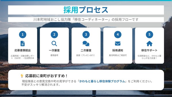 R8協力隊募集４